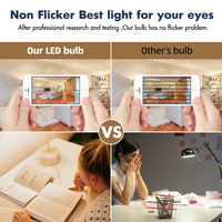 Vertak Vente en gros Blanc C37 Lampadas Led Ampoule Led Lampe E14 100V-240V 3 Watt Led Ampoules pour la maison