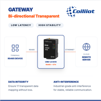 Passerelle Ethernet pour appareil IoT RS485, module sans fil bidirectionnel haute vitesse, montage sur rail DIN, Coiliiot ES10