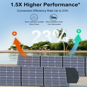 Panneaux solaires pliables 400W, mini chargeur mobile haute puissance, contrôleur MPPT rapide, cellules mono, efficacité 21,7%, 2 ports USB pour - Product Image 4