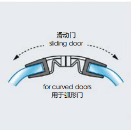 Bande d'étanchéité magnétique transparente semi-circulaire moderne insonorisée pour portes de salle de bain avec certification SGS et garantie de 5 ans - Product Image 2