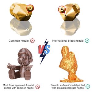 Boquilla para impresora 3D Creality, 0,4mm, latón, 5 uds., para Ender 3, Ender 3 V2, Ender 3 Pro, Ender 3 Max, Ender 5 - Product Image 3