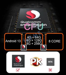 Android13 Mercedes Benz için multimedya A Class-W176 CLA-C117 GLA-X156 fabrika fiyat araba <span class=keywords><strong>Video</strong></span> oynatıcı GPS navigasyon Bluetooth 4G - Product Image 3