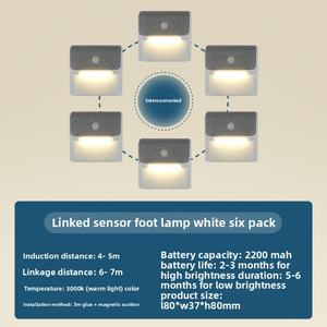 Nueva y Popular Lámpara Nocturna LED con Sensor Automático para Dormitorios, Mesitas de Noche y Pasillos - Diseño de Vía Crucis - Product Image 6