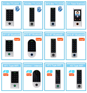 Control de Acceso con Teclado Táctil de 2 Puertas, Metálico, Impermeable IP66, con Timbre, Lector Wiegand Independiente de Gran Capacidad para Usuarios - Product Image 6