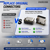 Connecteur USB Type C 16 broches SMT fiable pour carte d'interface de contrôle industriel PCB