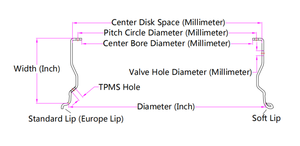 3 pièces REVERSE Inner Wheel Barrel pour <span class=keywords><strong>BBS</strong></span> Style 108 <span class=keywords><strong>18</strong></span> Inch 20 40 Hole Forged Brushed Flat Lip Wheel Inner Barrel - Product Image 6