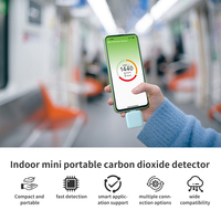 Moniteur de CO2 portable pour la maison et le bureau-cadeau de taille mini pour prévenir les vertiges et la somnolence de l'accumulation de CO2 en hiver