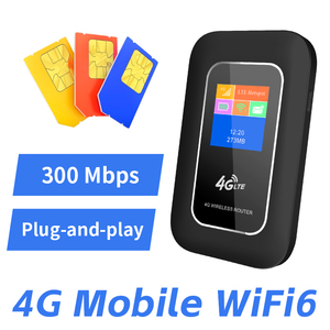 Router Wireless 4G ChiWay, <span class=keywords><strong>WIFI</strong></span> Portatile per Auto con Tre Schede di Rete, Dispositivo Mobile Tascabile per Asia, Africa ed Europa - Product Image 2