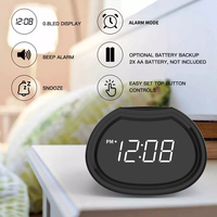 Kinder-Heimbüro 1,9-Zoll Rote LED Digital-Weckuhr mit Schlummerfunktion, Zeitgenössisches Design, Geburtstagsgeschenk, ABS-Material, Geometrische Form