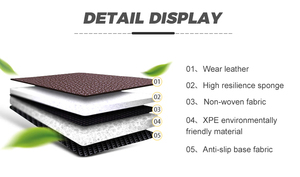 Alfombrillas de Coche de Cuero TPE con Logotipo Personalizado, Antideslizantes, Fáciles de Limpiar, Alfombrillas Interiores para Coche, Alfombrillas Impermeables para el Suelo del Coche, <span class=keywords><strong>Santa</strong></span> <span class=keywords><strong>Fe</strong></span> X5 Q5 - Product Image 5