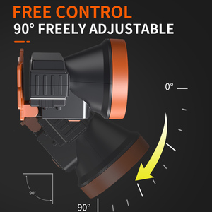 1200mAh /500mAh容量LEDヘッドライトUSB充電ケーブル付きロングシューティングヘッドランプLED炭鉱ランプ高輝度 - Product Image 5