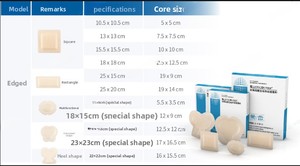 Apósito de Espuma Autoadhesivo de Silicona Suave con Borde para Úlceras, Quemaduras y Cuidado de Heridas Quirúrgicas - Product Image 6