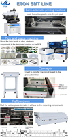 L'usine fournit directement la machine de montage de puce HT-E8S les machines de montage en surface SMT