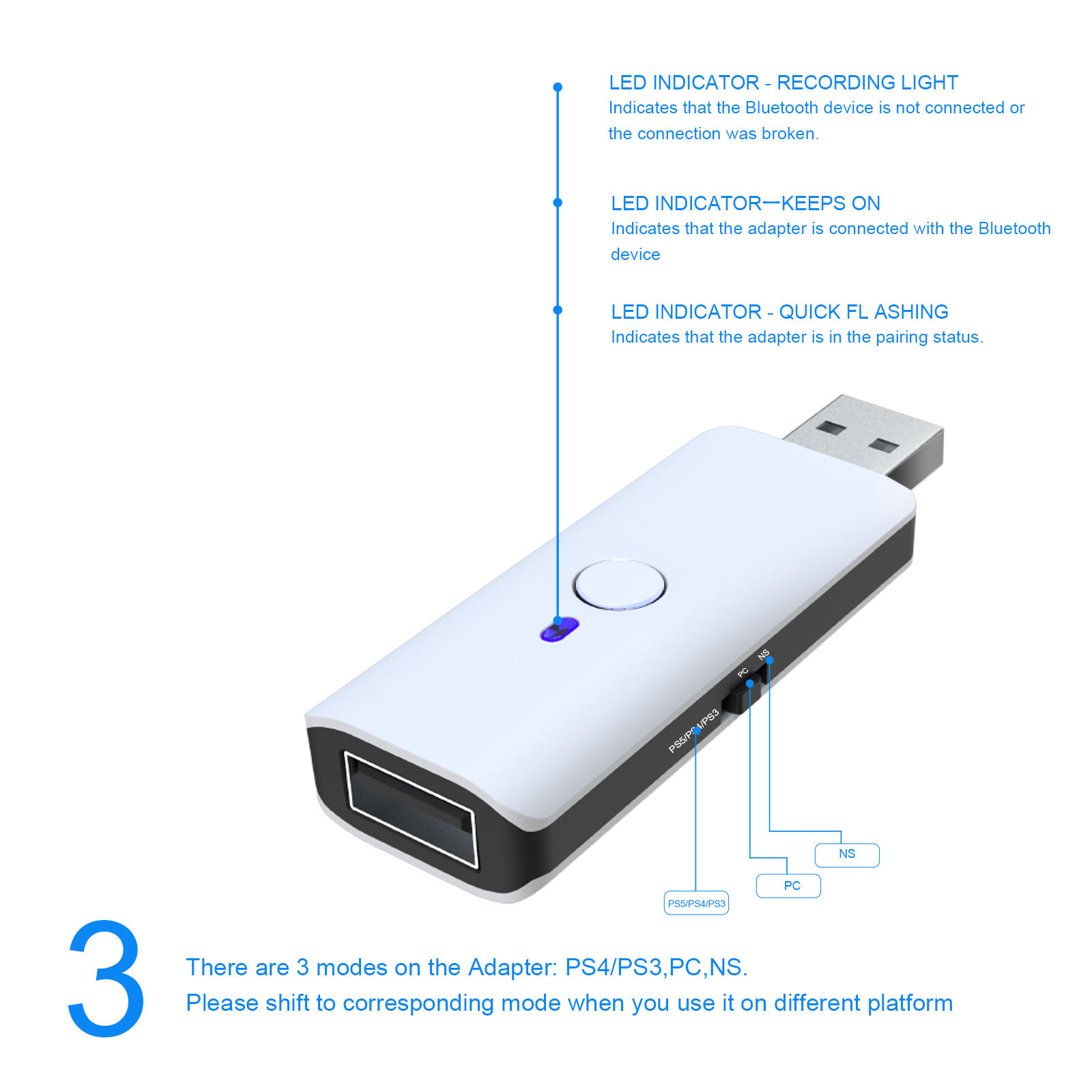 Controller Adapter Converter for Ps5/ps4/switch/x Box