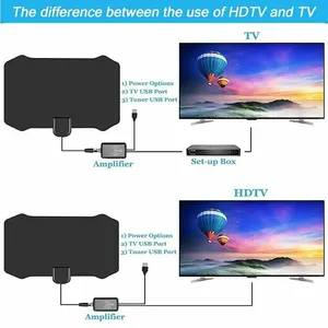 Antenne TV numérique intérieure 5000 Miles HD 8K 4K 1080P 25DB HDTV DVB-T DVB-T2 Antenne TV par câble UHF VHF <span class=keywords><strong>DTV</strong></span> Antennes TV Aériennes - Product Image 4
