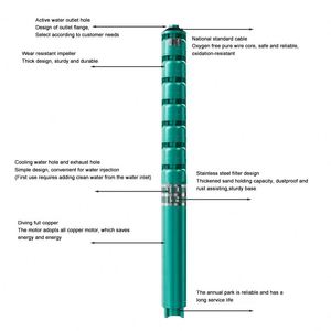 Pompe submersible électrique centrifuge multi-étages en fonte de grande capacité de 4 pouces pour puits profond et irrigation - Product Image 2