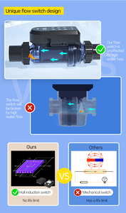Stepon Smart App <span class=keywords><strong>automatique</strong></span> <span class=keywords><strong>piscine</strong></span> <span class=keywords><strong>traitement</strong></span> de l'<span class=keywords><strong>eau</strong></span> salée chlorinateur générateur sel <span class=keywords><strong>piscine</strong></span> chlorinateur cellule - Product Image 5