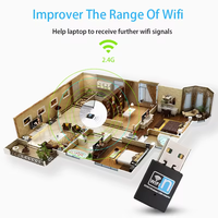 Adaptador USB inalámbrico de 300M compatible con OED/ODM Dongle Usb Wifi 2G/3G/4G Wifi Dongle
