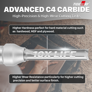 Tideway Ahşap <span class=keywords><strong>Router</strong></span> <span class=keywords><strong>CNC</strong></span> Freze Takımları Düz <span class=keywords><strong>Router</strong></span> Ucu Freze Ucu Ahşap ve MDF için Düz Uç - Product Image 4