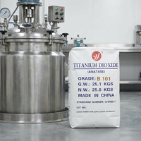 Dioxyde de titane de qualité anatase B101 pour semelles de chaussures et pneus
