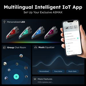 ASMAX หมวกกันน็อครถมอเตอร์ไซค์ Z1 Plus, บลูทูธ Full DUPLEX 3000เมตรไร้สายอินเตอร์คอมบลูทูธ - Product Image 3