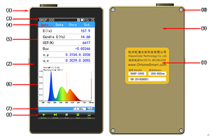 HOPOOCOLOR OHSP-350C Portable Spectrometer Spectrum Analyzer Lux Meter CCT Meter