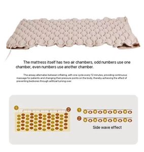 Hot Sale Cheap Removable Soft Wedding <b>Chair</b> Foam Seat <b>Pad</b> Chiavari <b>Chair</b> <b>Cushion</b> - Product Image 4