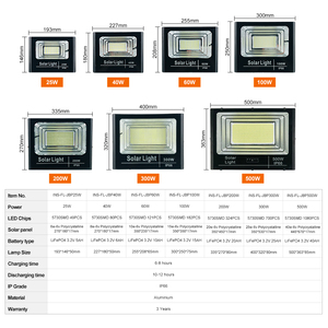 Projecteur LED à énergie solaire OEM ODM 25W 40W 60W 100W 200W 300W 400W 500W Projecteurs solaires étanches pour l'extérieur - Product Image 2