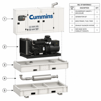 Générateur diesel Cummins 75KW 100KW 400KW Démarrage automatique 1500/1800 tr/min Type mobile à châssis ouvert Super silencieux Contrôleur ATS inclus