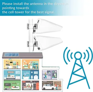 ใหม่เสาอากาศระยะไกลสําหรับฮอตสปอต 50Km 360 Mimo 5g เสาอากาศสําหรับการส่งข้อมูลข้อมูล