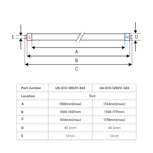<span class=keywords><strong>หลอด</strong></span><span class=keywords><strong>ไฟ</strong></span>ยูวีกำลังสูง 120 วัตต์ 365 นาโนเมตร <span class=keywords><strong>UVA</strong></span> <span class=keywords><strong>UVB</strong></span> UV LED ได้รับการรับรองมาตรฐาน CE ROHS รับประกัน 2 ปี สำหรับห้องทดสอบการเสื่อมสภาพเร็วด้วยรังสียูวี - Product Image 2