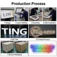 Diseños de Letreros para Tiendas, Letreros Acrílicos con Letras Retroiluminadas, Letrero LED Personalizado para Tienda de Cigarrillos, Letrero Comercial para Exteriores
