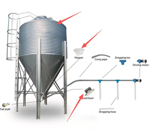 Équipement d'élevage d'une capacité de 15 tonnes - Product Image 3