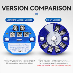 דיוק גבוהה פלסטיק טמפרטורה Transmitter-4-20mA/0-10v פלט rs485 הגנה oem/odm שימוש תעשייתי pt100k/j/e ip55 - Product Image 4