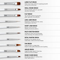 Ensemble de pinceaux à ongles angulaires blancs personnalisables OEM, poils en nylon à prise confortable pour la manucure française et la peinture de détails