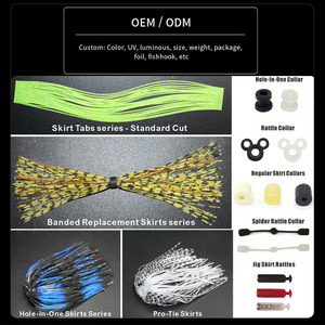 ALPHA Vente en gros Jupes de gabarit en silicone pour basse <span class=keywords><strong>jupe</strong></span> de gabarit de remplacement imprimée pour la pêche dans la rivière, le lac et le ruisseau - Product Image 6