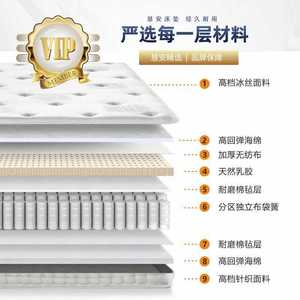 Matelas d'hôtel Hui'an à ressorts indépendants, mousse à mémoire de forme en latex, durable, double ajustement, pour usage hôtelier - Product Image 1