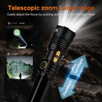 Helius Portable Zoomable Lantrenes Trabajo magnético Camping Luz Recargable Antorcha Luz LED de alta potencia Linterna táctica