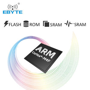 Ebyte E70-900M14S1B 14dBm UART I2C SPI AD DMA PWM Высокоскоростная передача TI CC1312R RF чип 868 мГц 915 мГц беспроводной модуль - Product Image 3