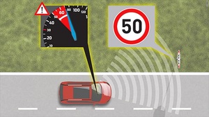 Latest Ultra FHD 1440P Dashcam WiFi AI Traffic <strong>Sign</strong> Recognition System Dashboard <strong>Camera</strong> GPS Optional Car <strong>Security</strong> <strong>Camera</strong>