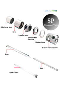 Bombas de Agua Sumergibles Centrífugas Multietapa de Acero Inoxidable <span class=keywords><strong>Aquavita</strong></span> con Certificación CE ISO9001 para Pozos Profundos y Agua Potable - Product Image 3
