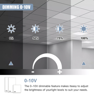 Bảng điều khiển phẳng ánh sáng lịch thi đấu Power CCT có thể điều chỉnh 2x4 2x2 thông minh vuông ánh sáng khuếch tán Bảng điều chỉnh phẳng dẫn ánh sáng với chúng tôi kho ETL DLC ul - Product Image 4