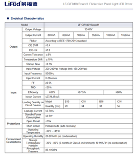 Iluminación LED Industrial de Aluminio Lifud LF-GIF040YS0800H de 40W con 5 Años de Garantía - Product Image 3