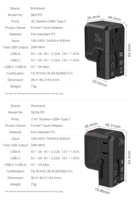 Wontravel 20W PD Nueva patente Salida de CA más pequeña Adaptador de enchufe múltiple mundial Cargador rápido USB Adaptador de viaje universal