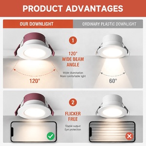 Iluminación Comercial de Alto Brillo, Lámpara LED Empotrable de Techo de Aluminio de <span class=keywords><strong>5W</strong></span> para Centros Comerciales, Hoteles y Hogares - Product Image 3