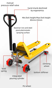 Transpaleteira Manual com Sistema Hidráulico de 2,5T e Capacidade de Carga de 3 Toneladas para Fazendas e Oficinas de Reparação de Máquinas - Product Image 5