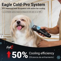 Tondeuse électrique pour animaux LILIPRO EagleC, rechargeable, silencieuse, pour chiens, machine de coupe pour animaux, sans fil, kit de toilettage pour chats