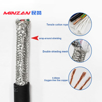 2 3 4 5 6 8 10 20 Ader 0,3mm 0,5mm 0,75mm 1,5mm Kupferdraht TRVVP Towline Drag Chain Geschirmtes Kabel PVC Flexibles Elektrokabel