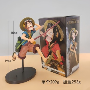 Set <span class=keywords><strong>de</strong></span> 6 Figuras <span class=keywords><strong>de</strong></span> Anime <span class=keywords><strong>de</strong></span> Monkey D. Luffy y <span class=keywords><strong>Sanji</strong></span>, Estatuas <span class=keywords><strong>de</strong></span> PVC Multi-escena para Colección, Decoración <span class=keywords><strong>de</strong></span> Escritorio, Regalo Navideño - Product Image 5