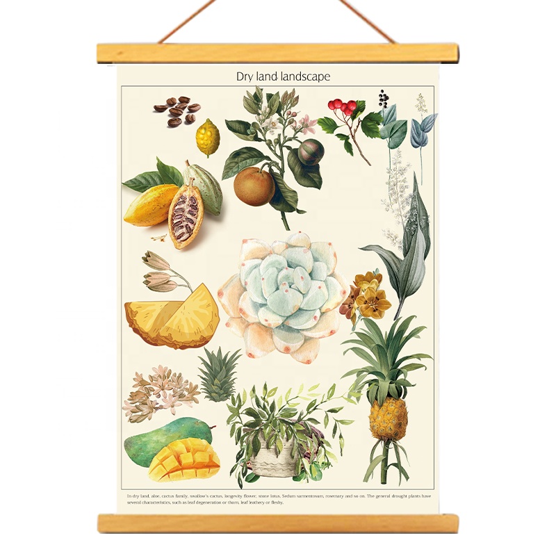 Скандинавский ананас манго фрукты карта печать растения искусство фрукты лист стены картины для дома dector